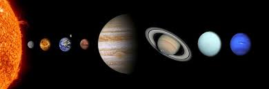 Two Activities to Help Kids Understand the Solar System