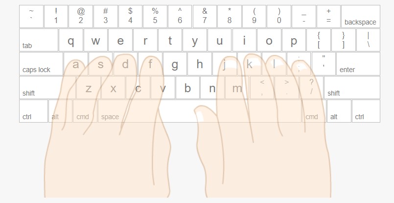 typing tutorials